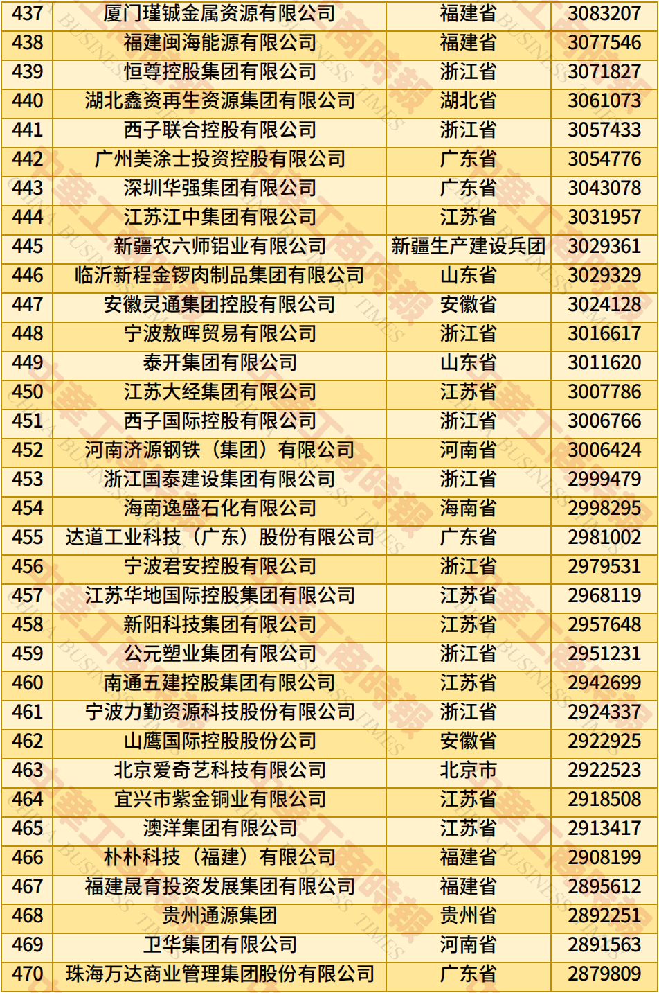 pg麻将胡了(官方)最新IOS/安卓版/手机版APP下载