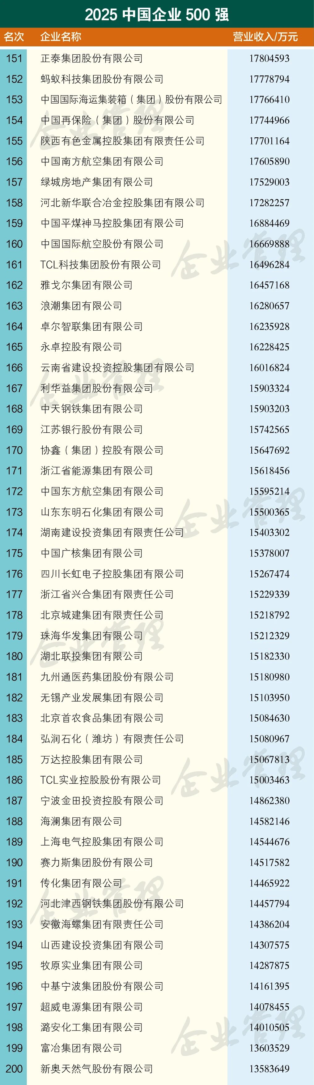 pg麻将胡了(官方)最新IOS/安卓版/手机版APP下载