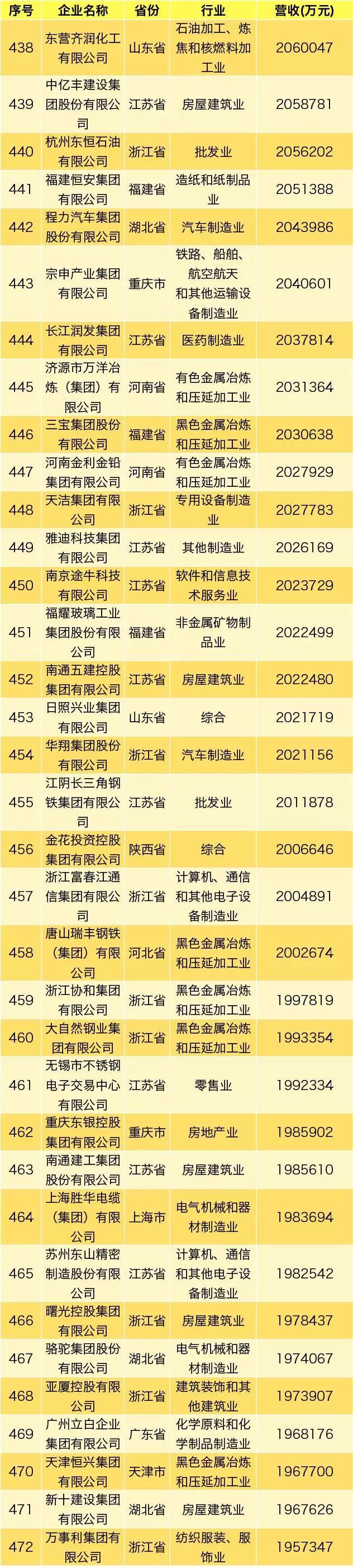 pg麻将胡了(官方)最新IOS/安卓版/手机版APP下载