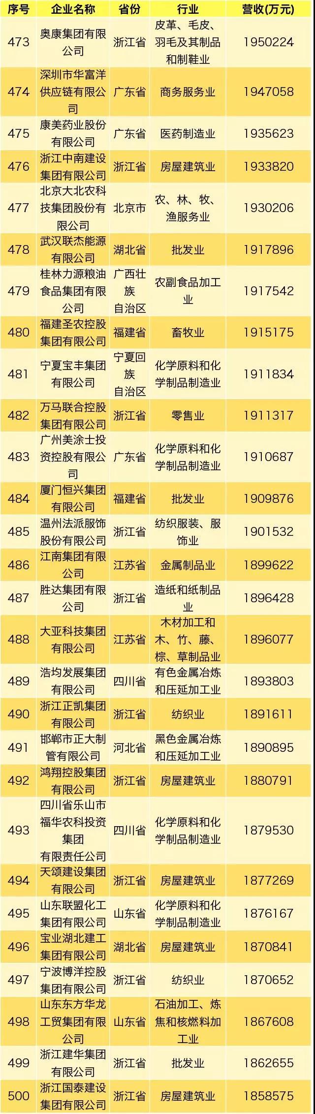 pg麻将胡了(官方)最新IOS/安卓版/手机版APP下载