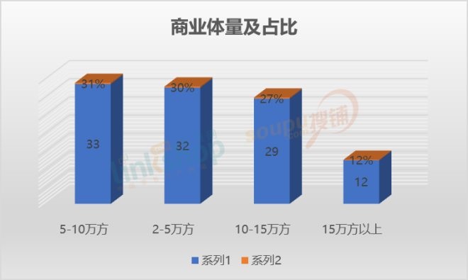 pg麻将胡了(官方)最新IOS/安卓版/手机版APP下载
