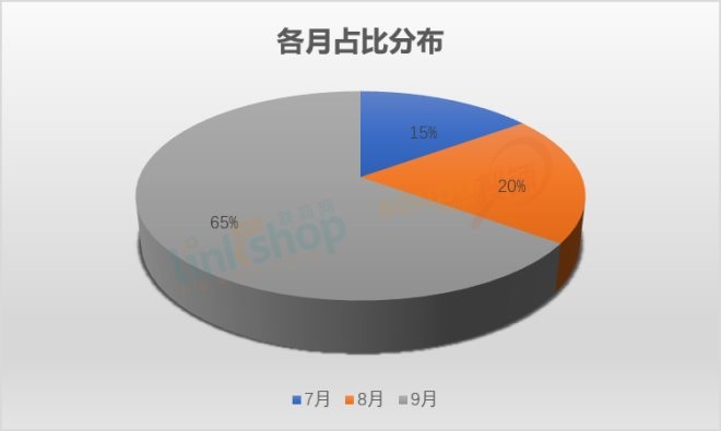 pg麻将胡了(官方)最新IOS/安卓版/手机版APP下载