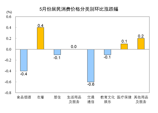 pg麻将胡了(官方)最新IOS/安卓版/手机版APP下载