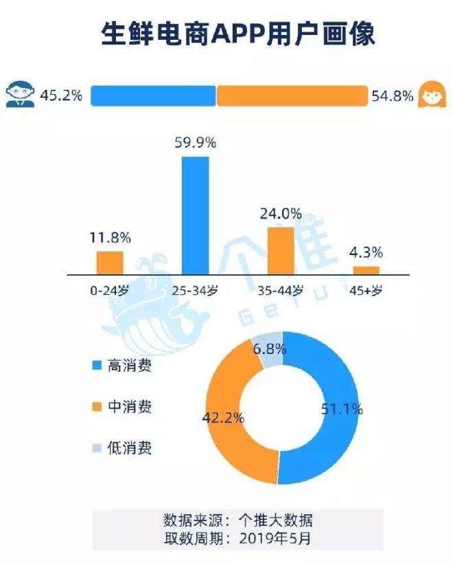 pg麻将胡了(官方)最新IOS/安卓版/手机版APP下载